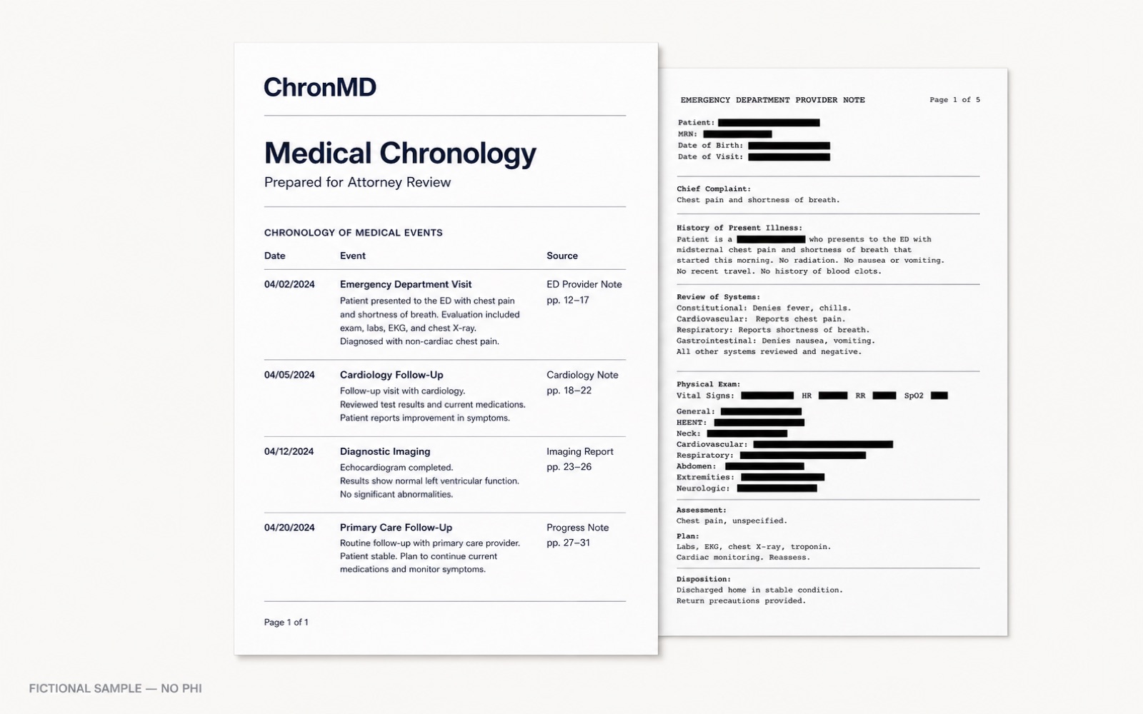FICTIONAL SAMPLE — NO PHI: ChronMD medical chronology beside a redacted source medical record